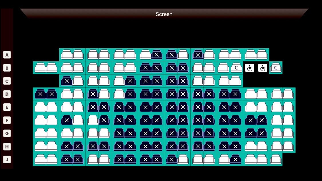 AvengersDoomsday UK ticket sales chart (photo 2 of 4)