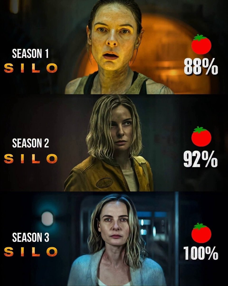 Silo Season 3 100% Rotten Tomatoes