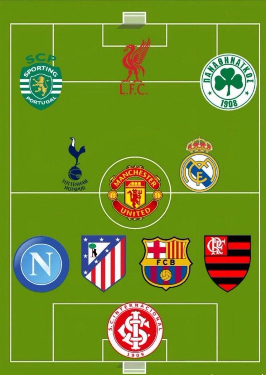 National team quiz very difficult