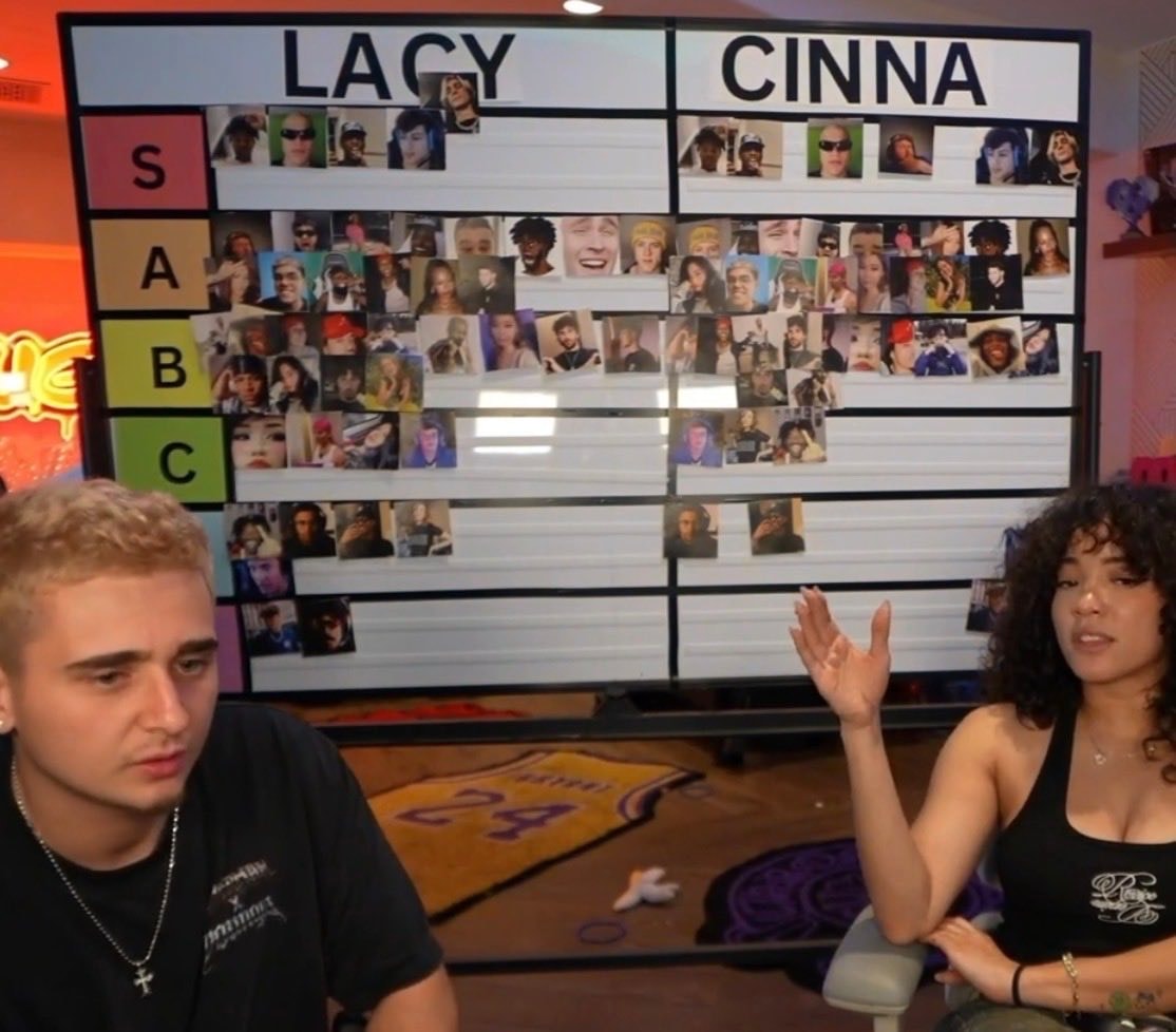 Lacy and Cinna streamer tier list