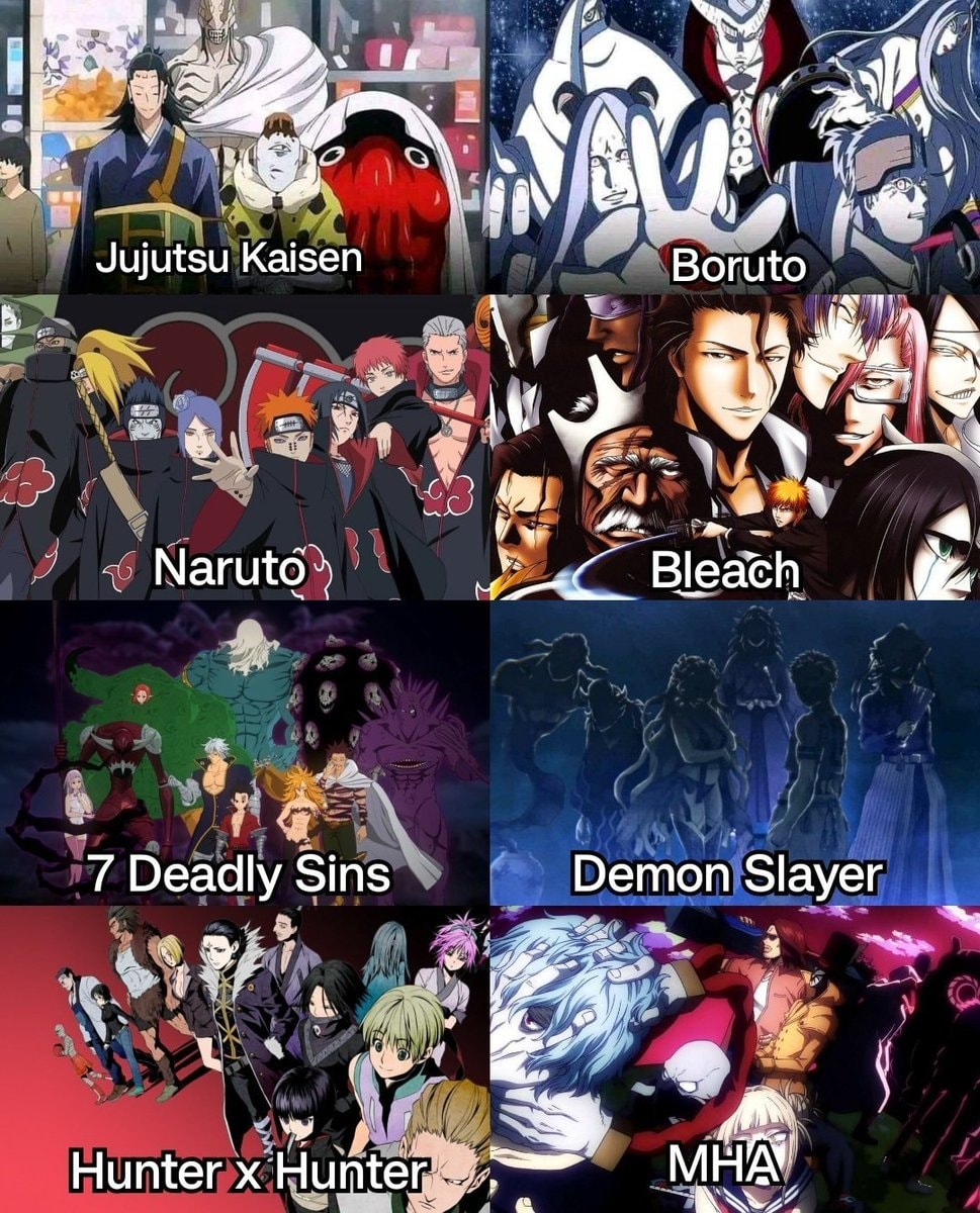 Best villain group in anime