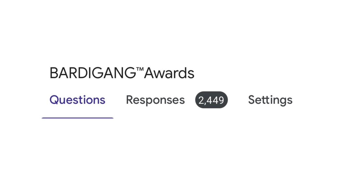 Bardigang Awards voting results