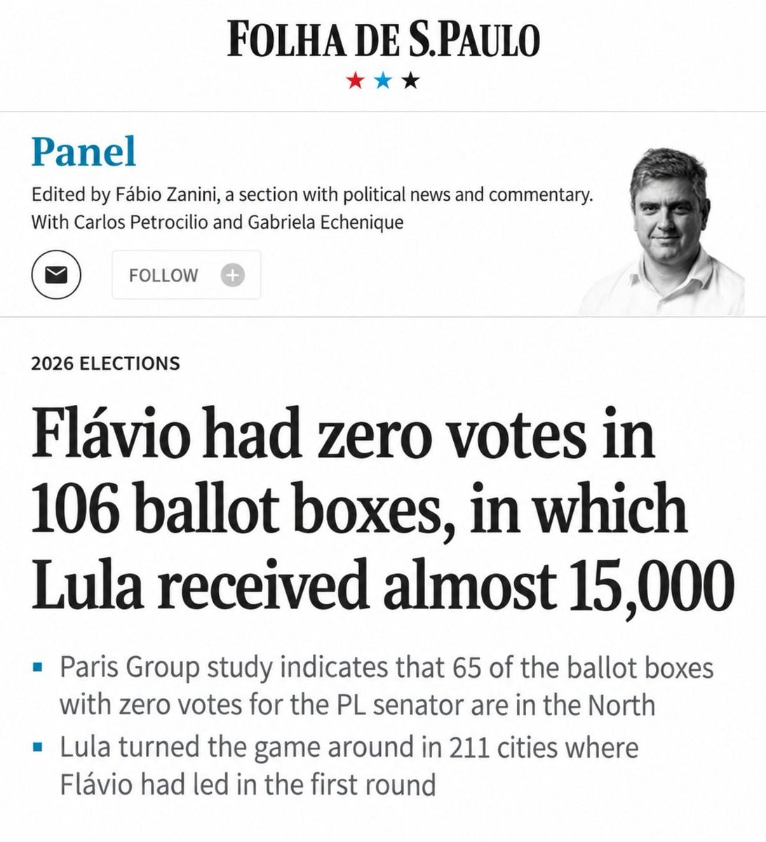 Lula election fraud Folha de S.Paulo