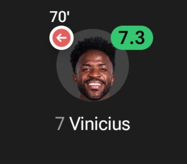 Vinicius Jr status update