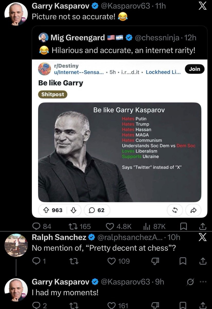 Garry Kasparov gigachad meme
