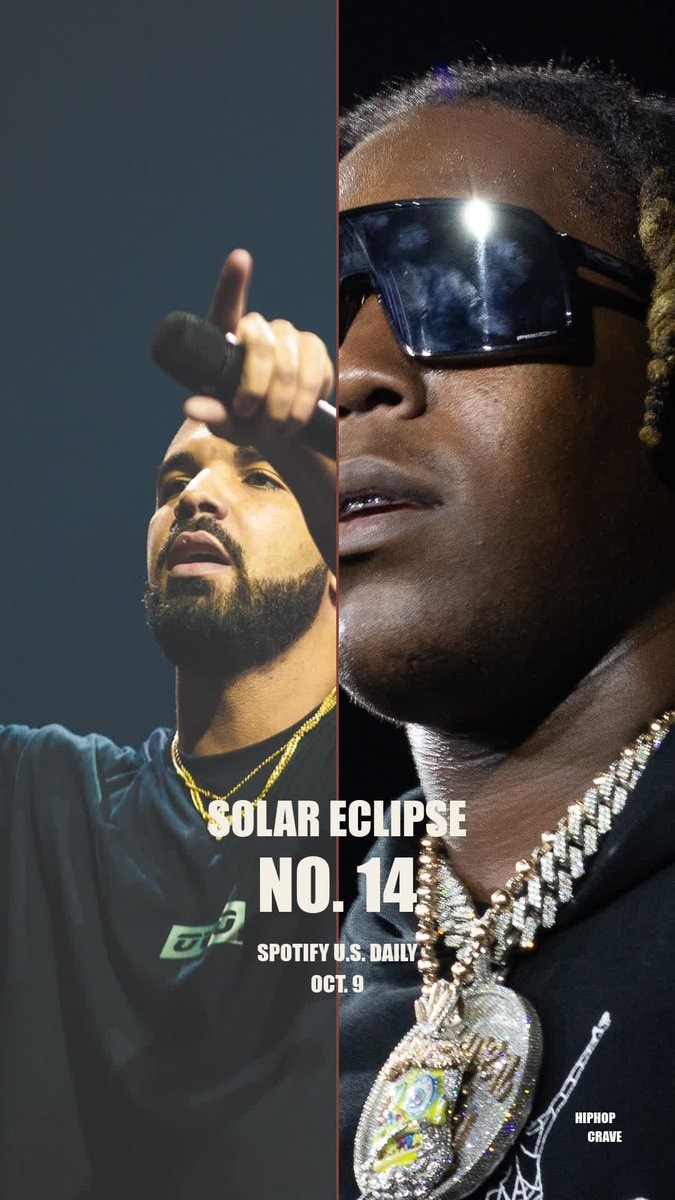 Drake Don Toliver Solar Eclipse Spotify