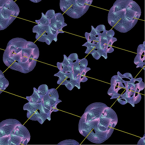 sting theory extra dimensions