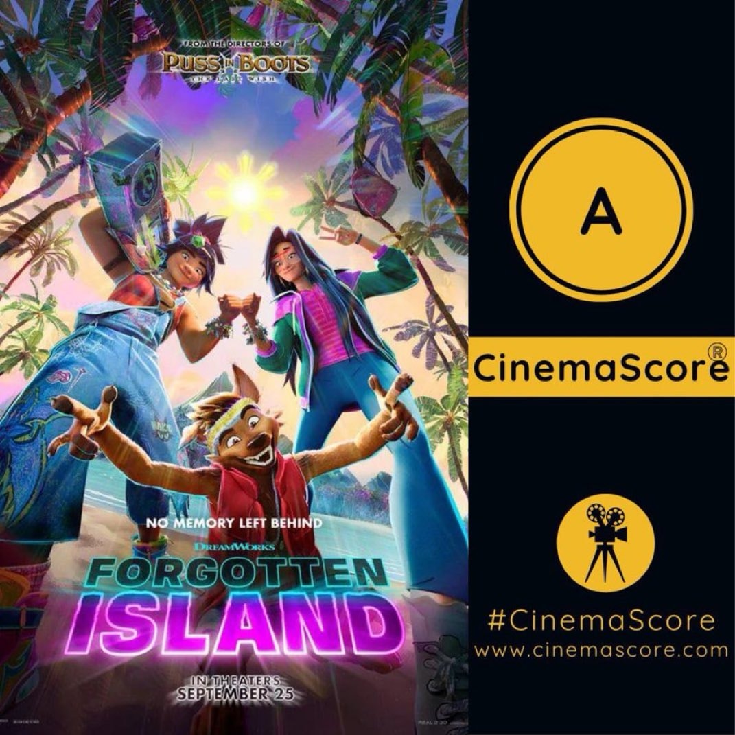 Forgotten Island Dreamworks Box Office Results
