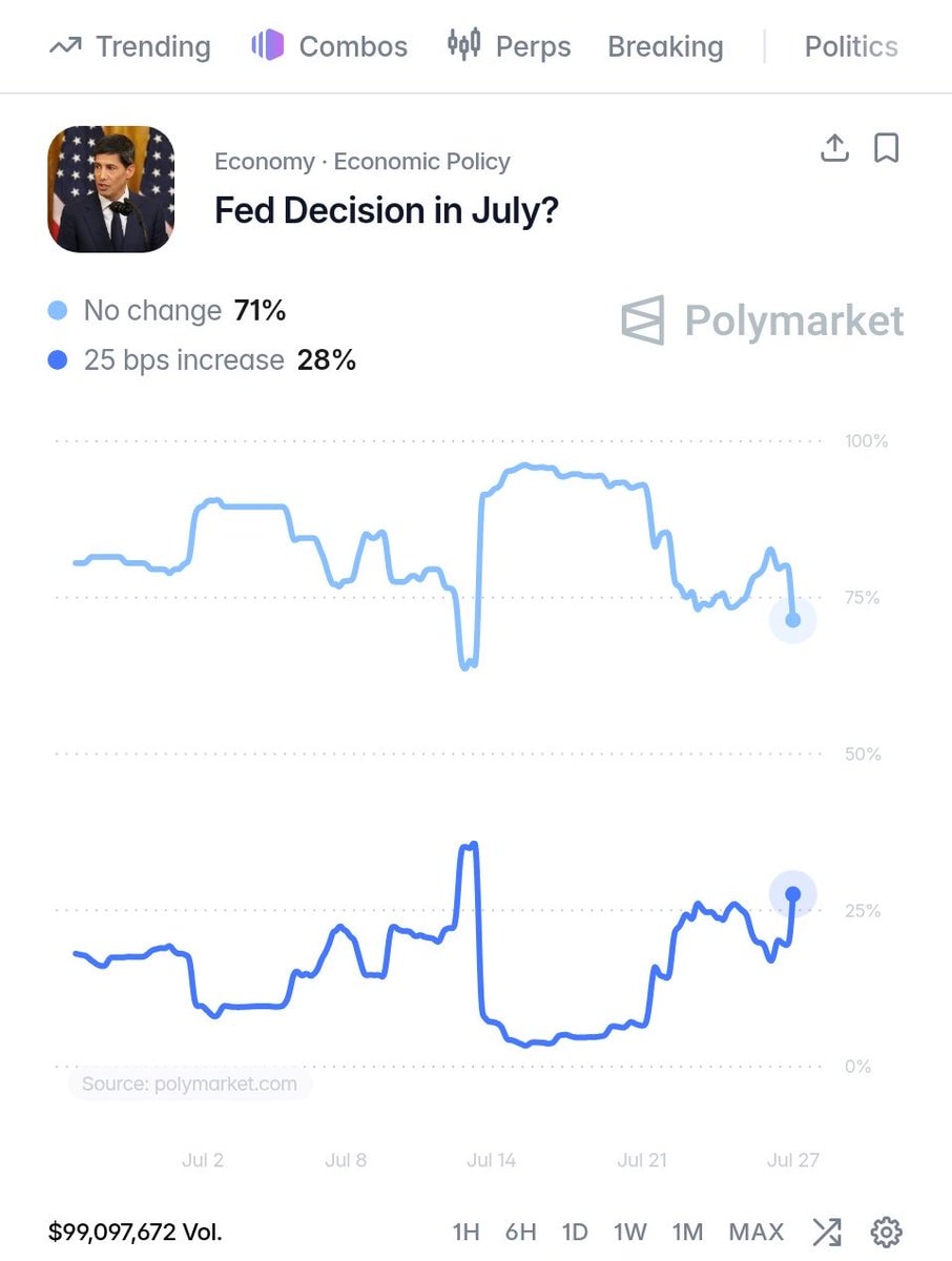 Federal Reserve FOMC rate decision (photo 2 of 2)