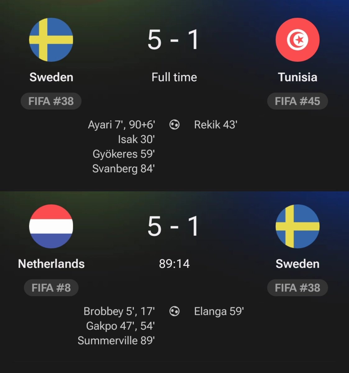 Netherlands Sweden 5-1 football result