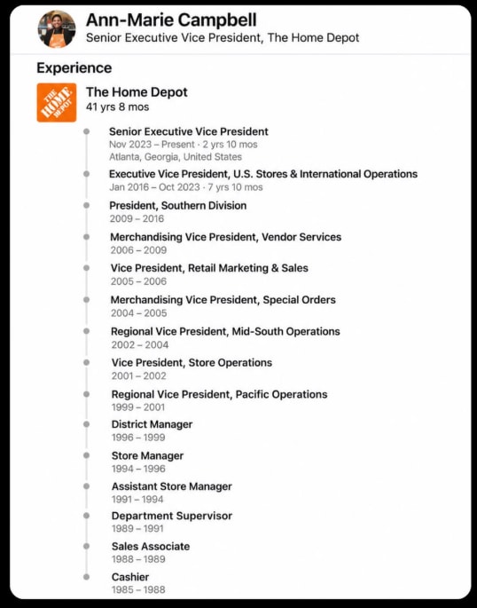 Ann-Marie Campbell Home Depot Career (photo 2 of 2)