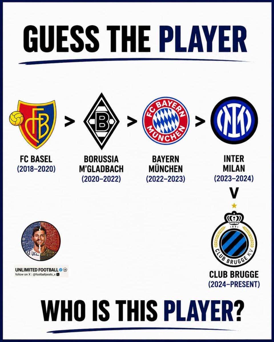 Football career riddle