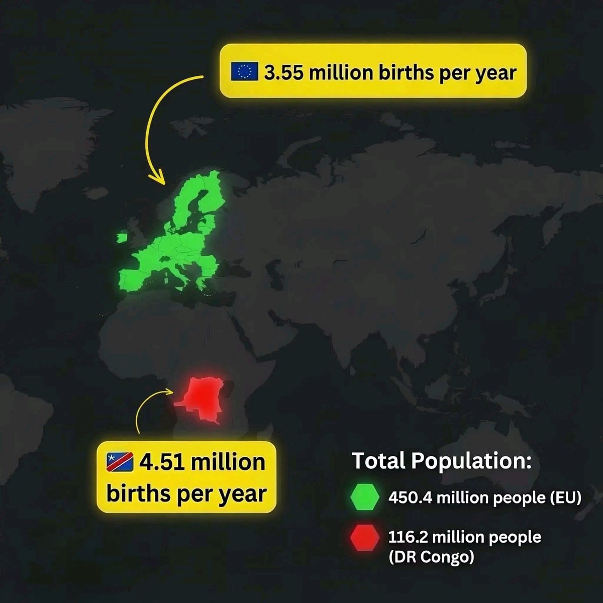 EU vs DR Congo birth rates comparison