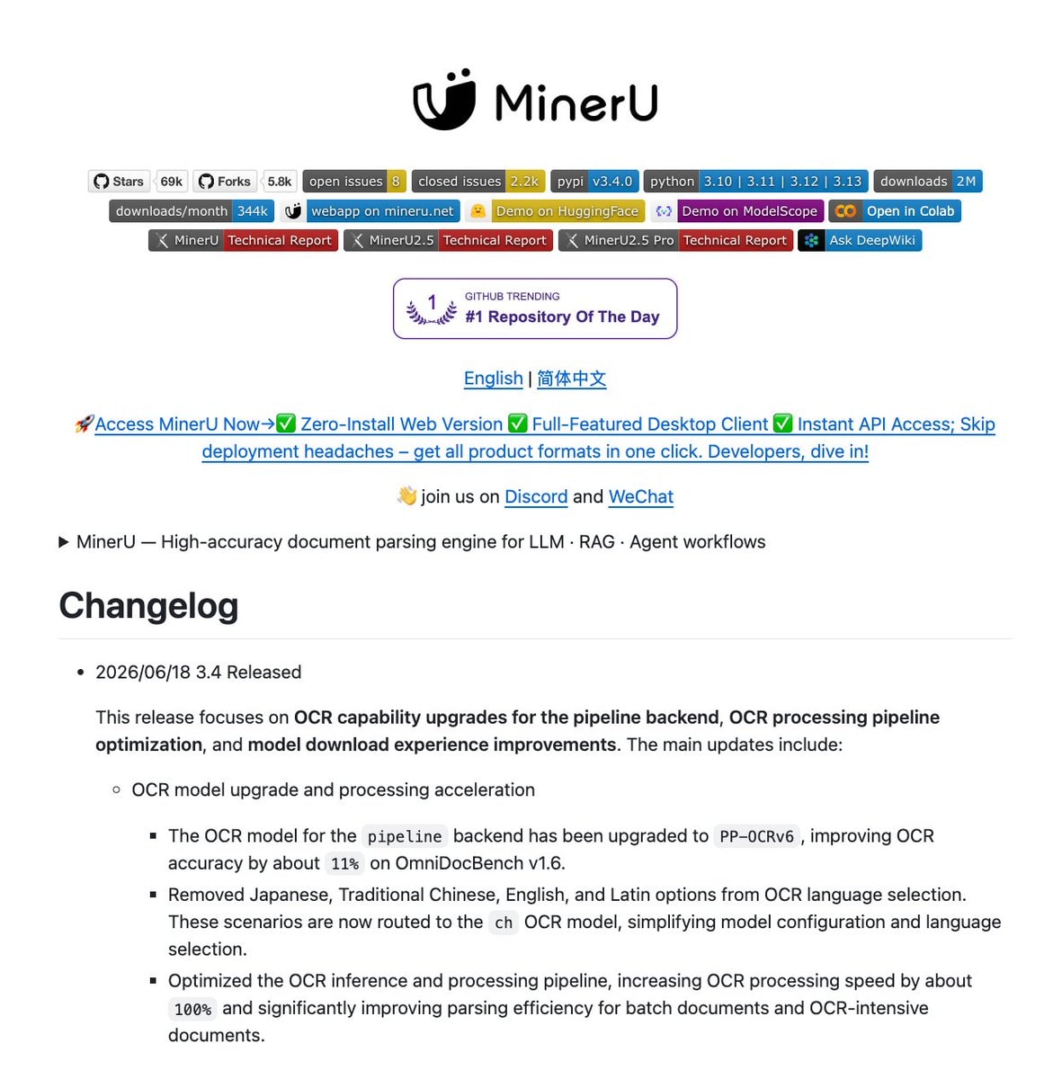 MinerU #1 Repository Of The Day
