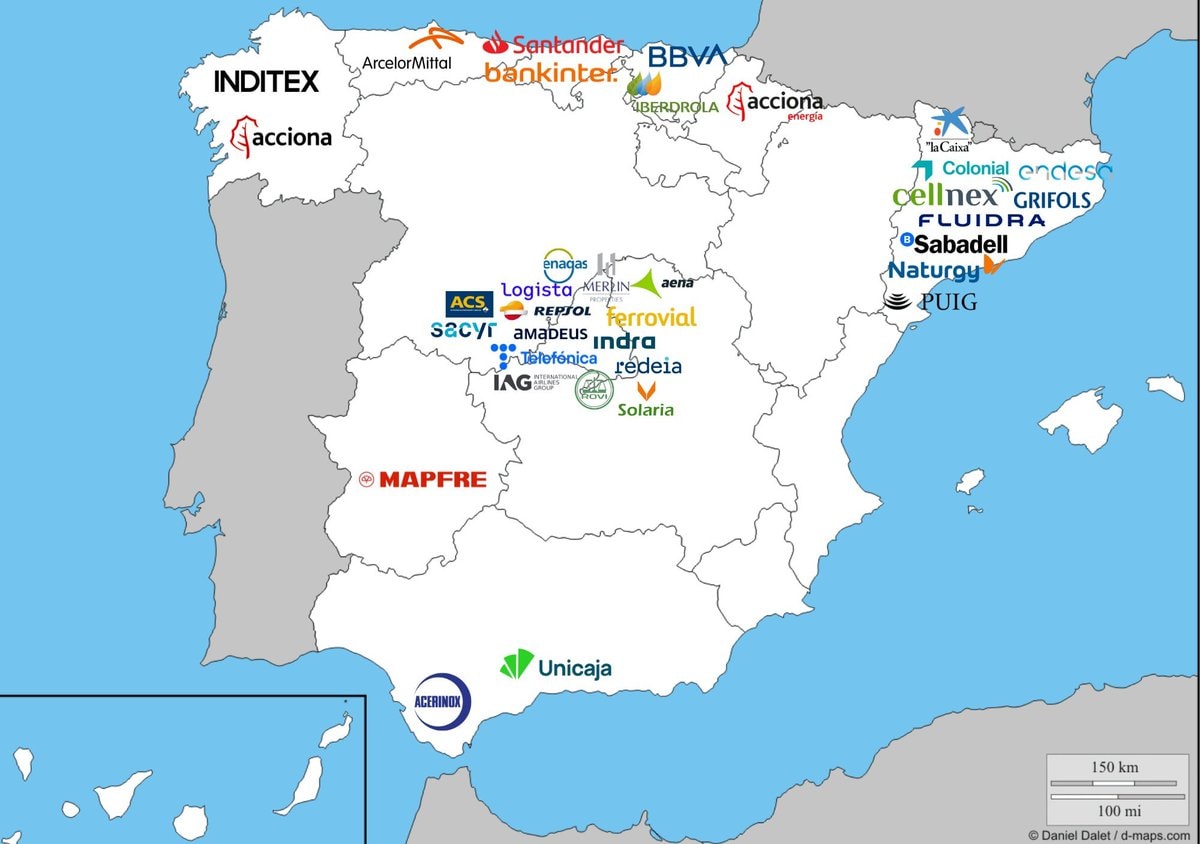 Major brands from Spain