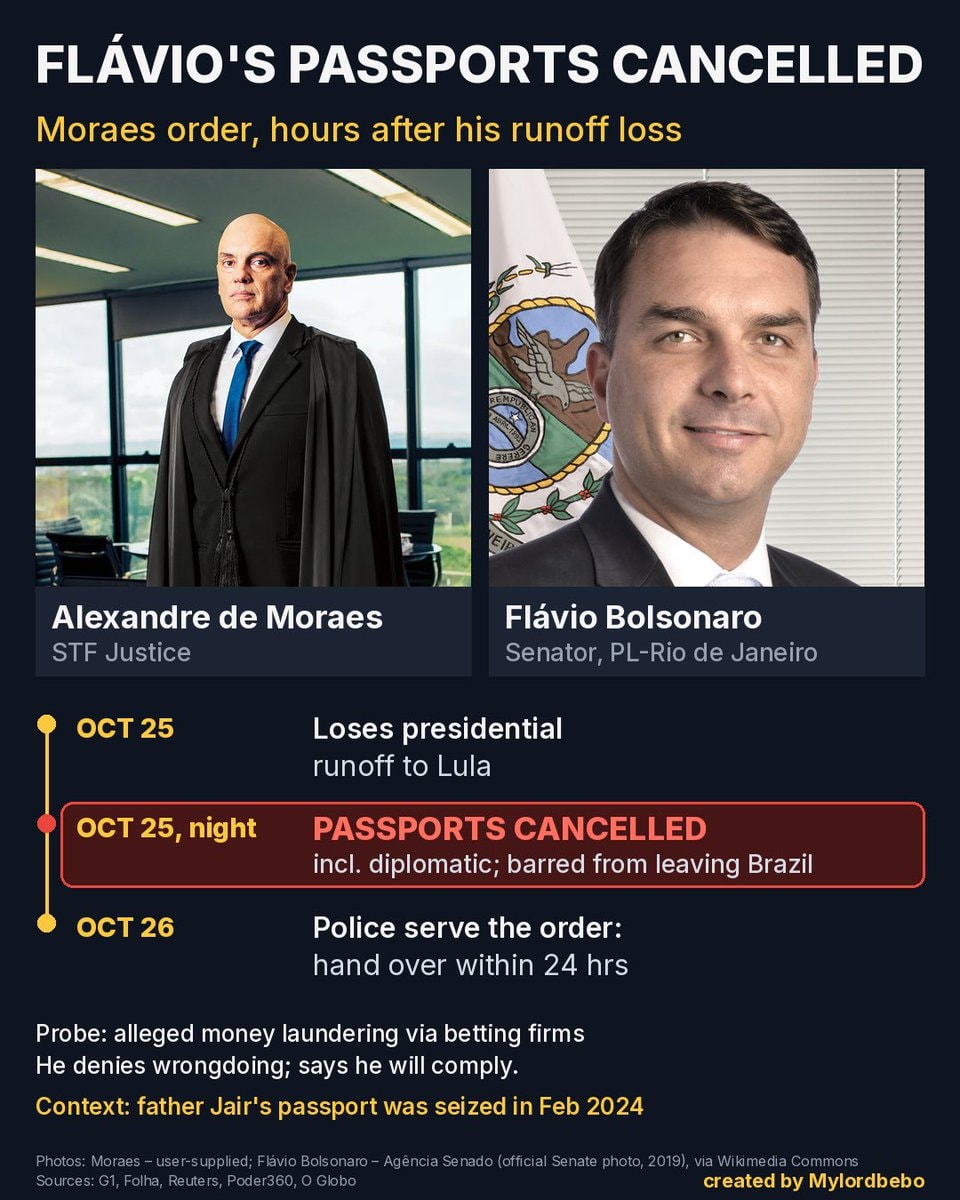 Lula opponent Brazil