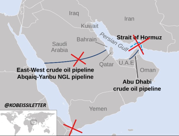 Gulf Oil Routes Compromised Map