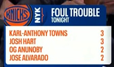 Knicks foul counts vs Sixers first half