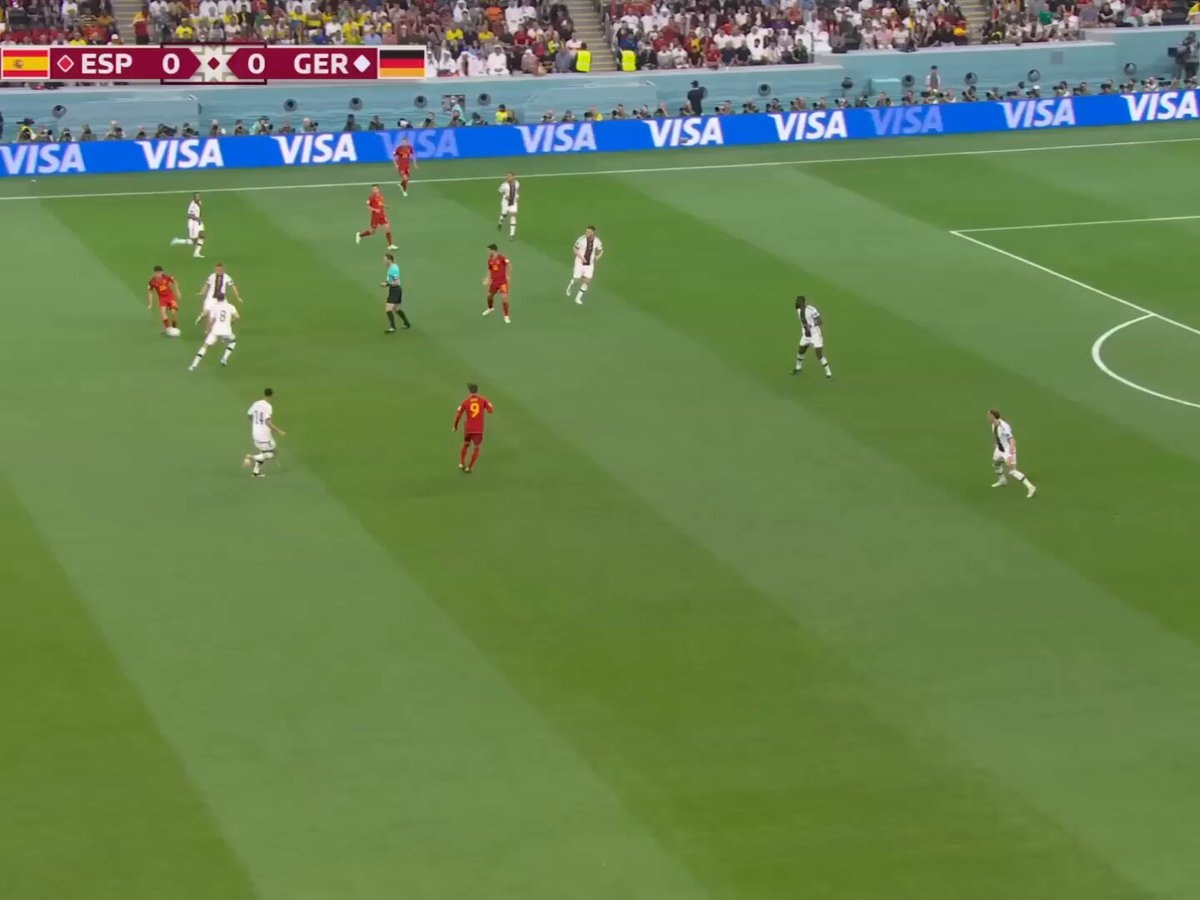 Spain Germany World Cup 2022 Spain Germany World Cup 2022