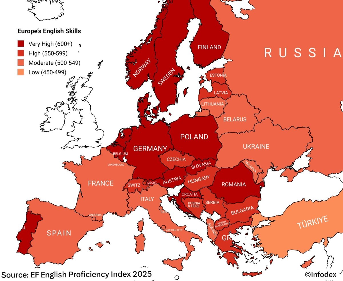 Europe English Proficiency Map