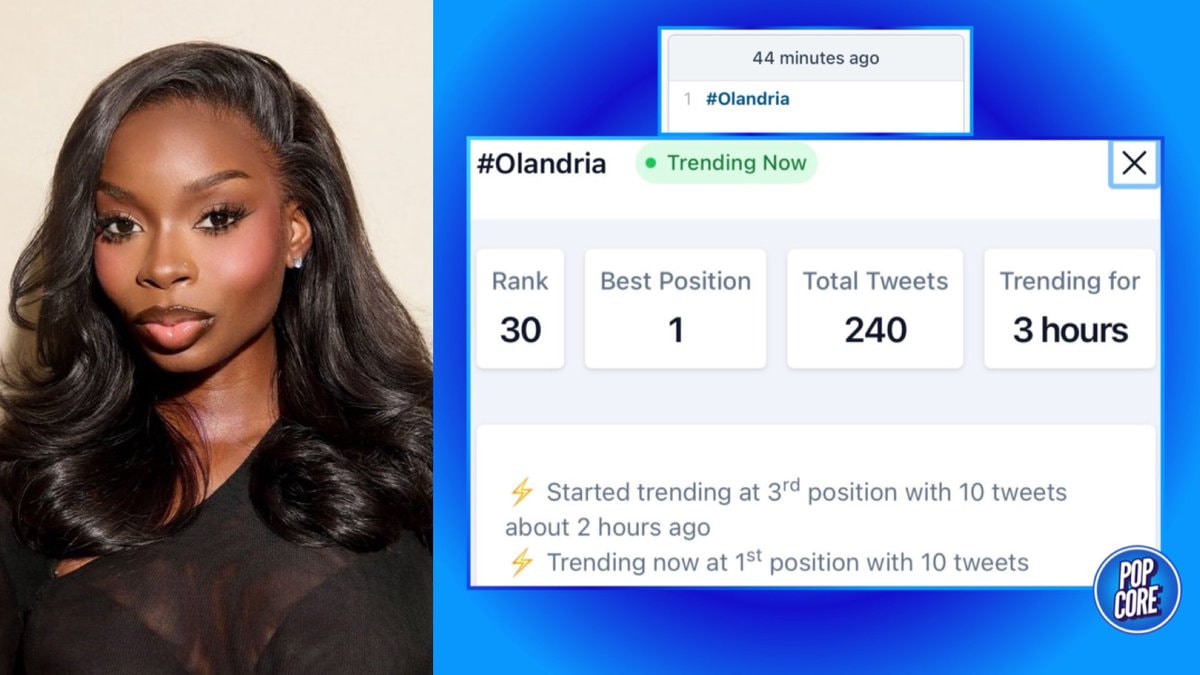 Olandria Carthen trending #1 on X Olandria Carthen trending #1 on X