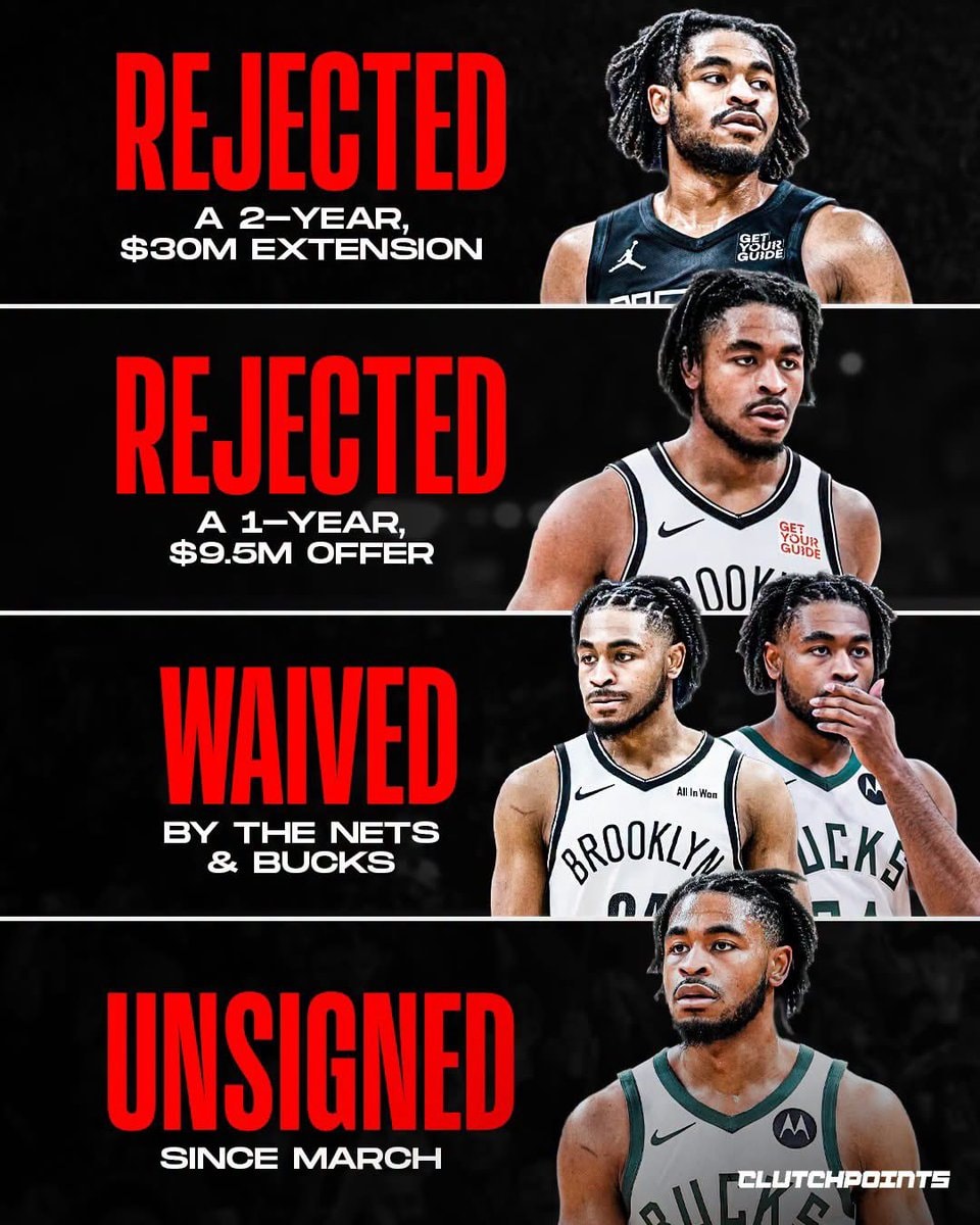 Cam Thomas contract gamble