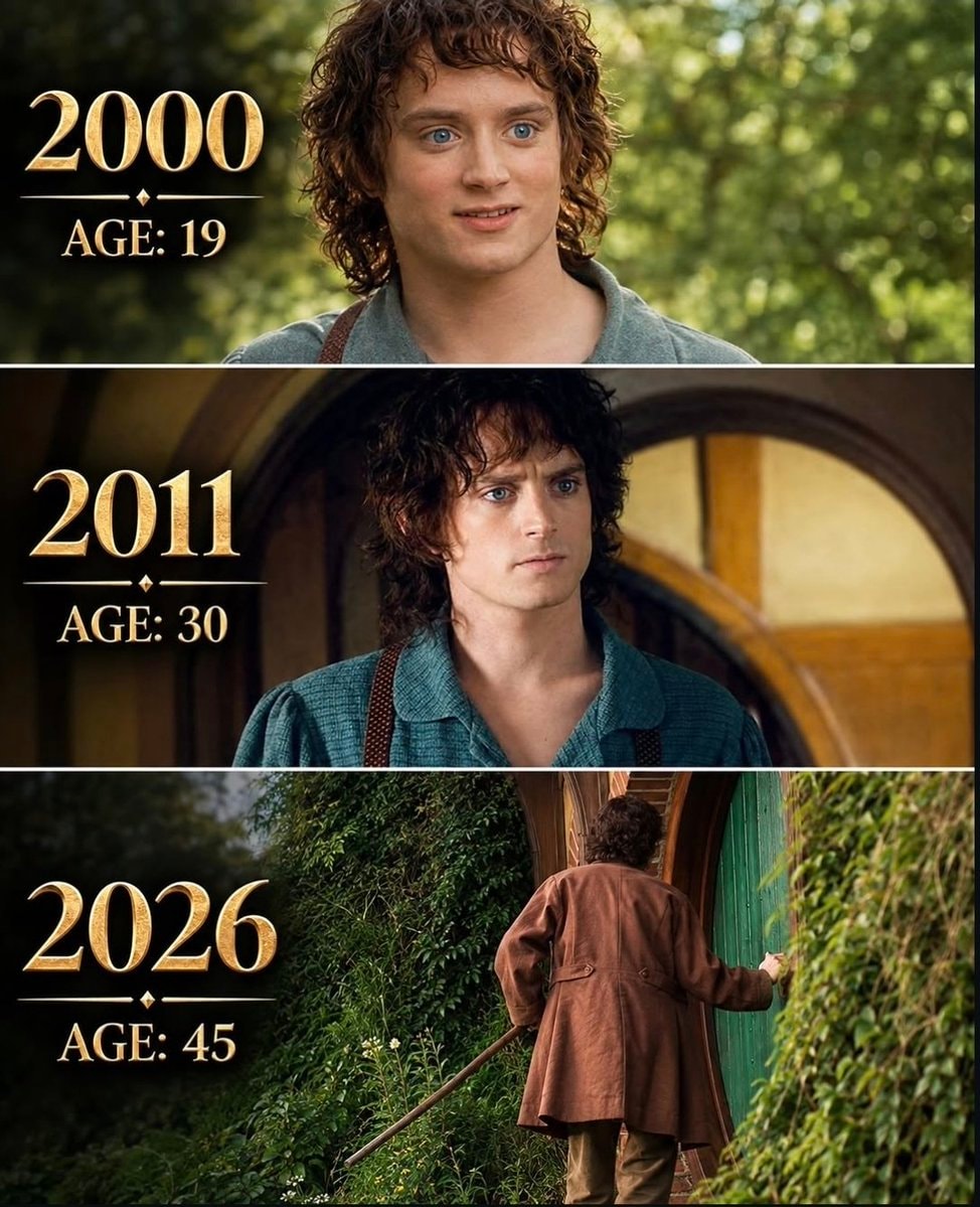 Frodo Baggins across the years