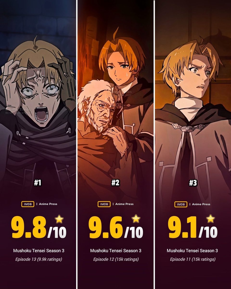 Mushoku Tensei 3 episode run