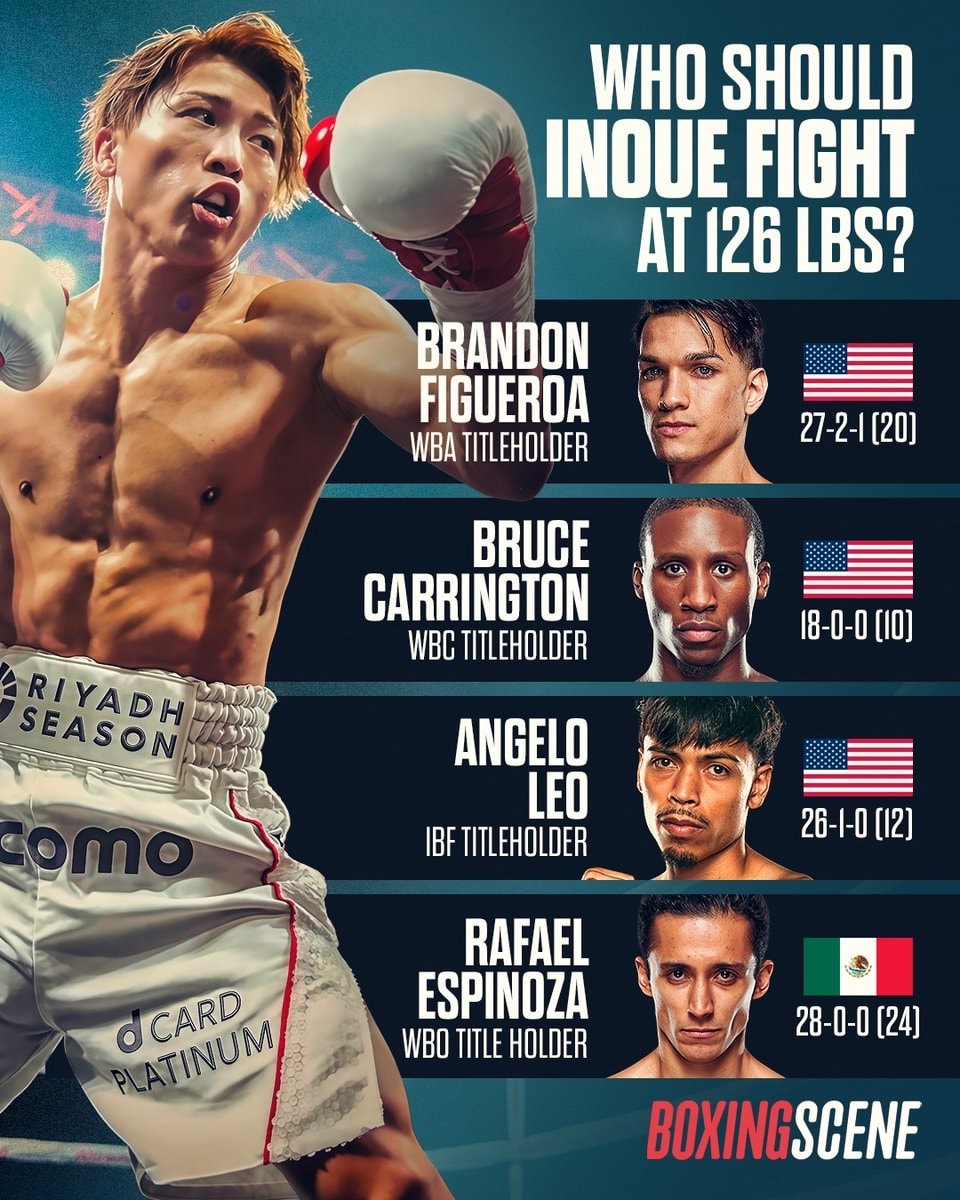 Naoya Inoue featherweight debut opponents