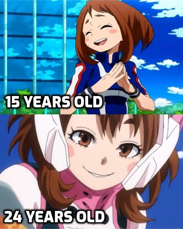 Uraraka transformation