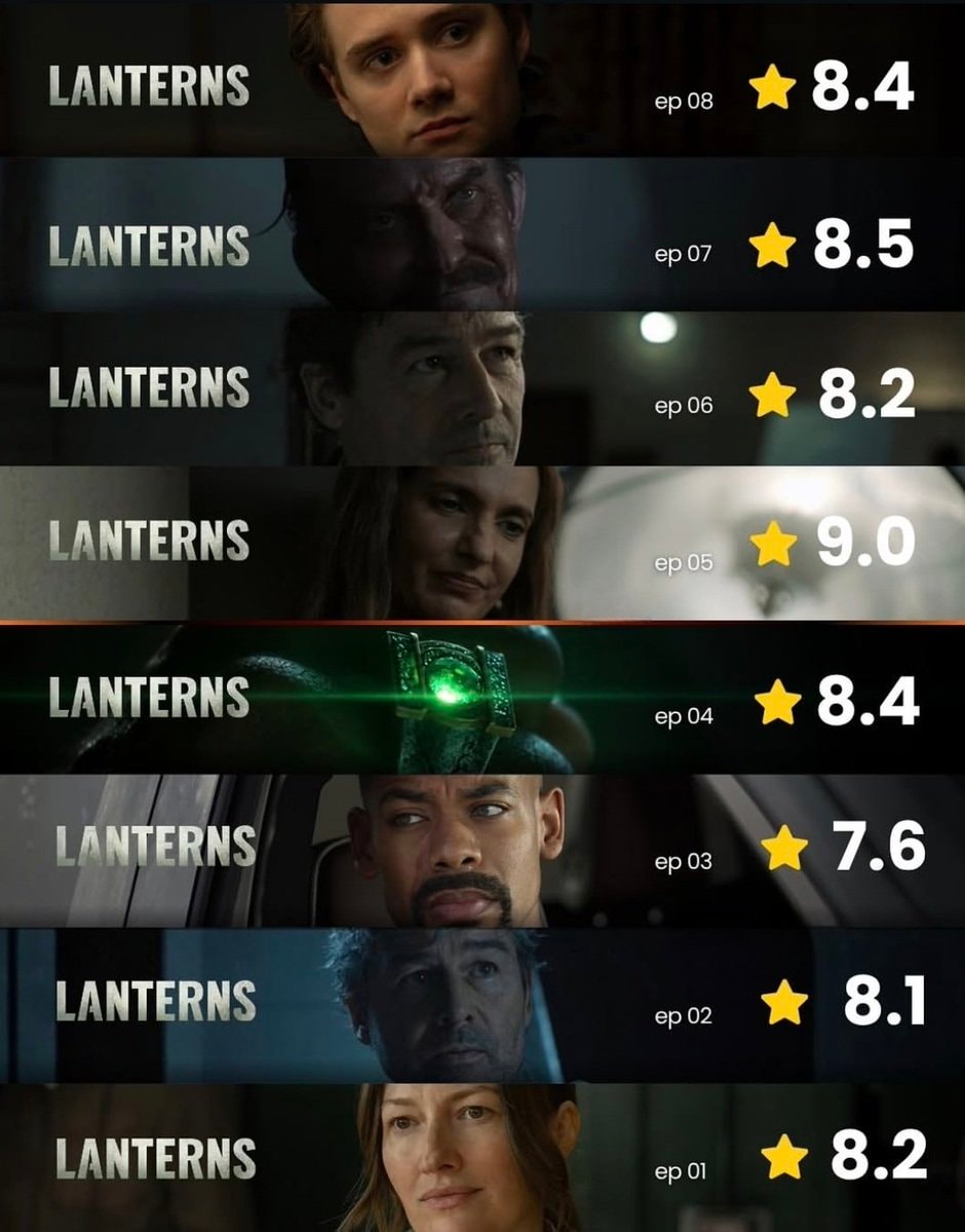 Lanterns episode stills Lanterns episode stills
