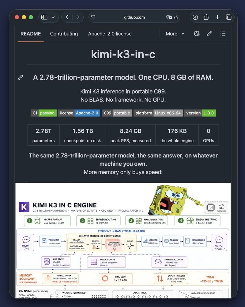 Kimi K3 runs on 8GB RAM