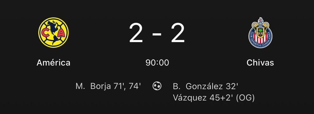 América vs Chivas 2-2