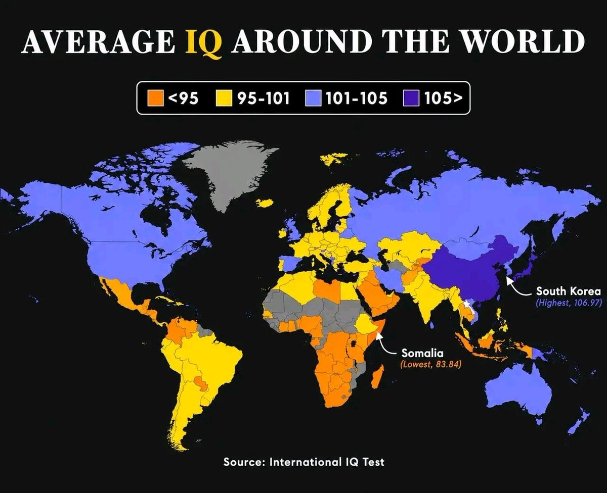global average IQ by country