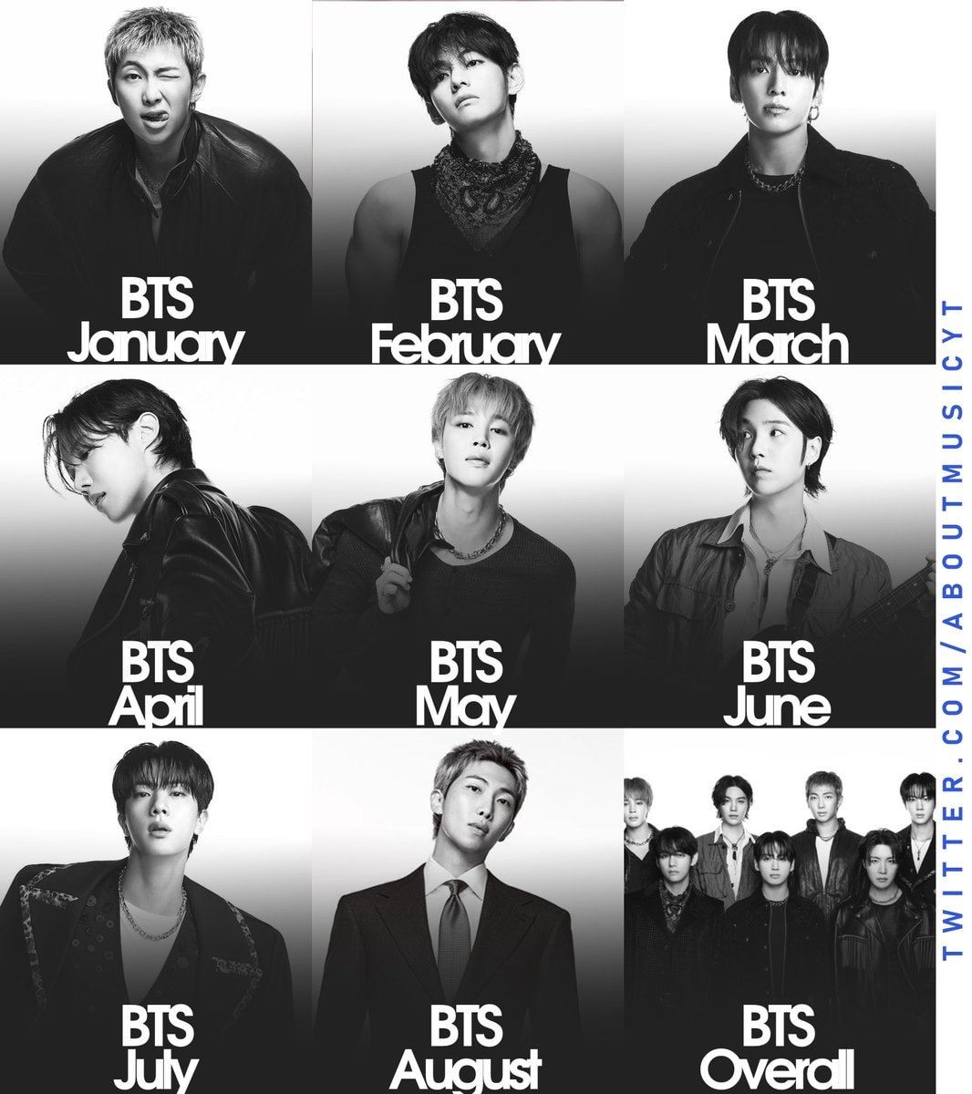 most streamed kpop artists on spotify 2026