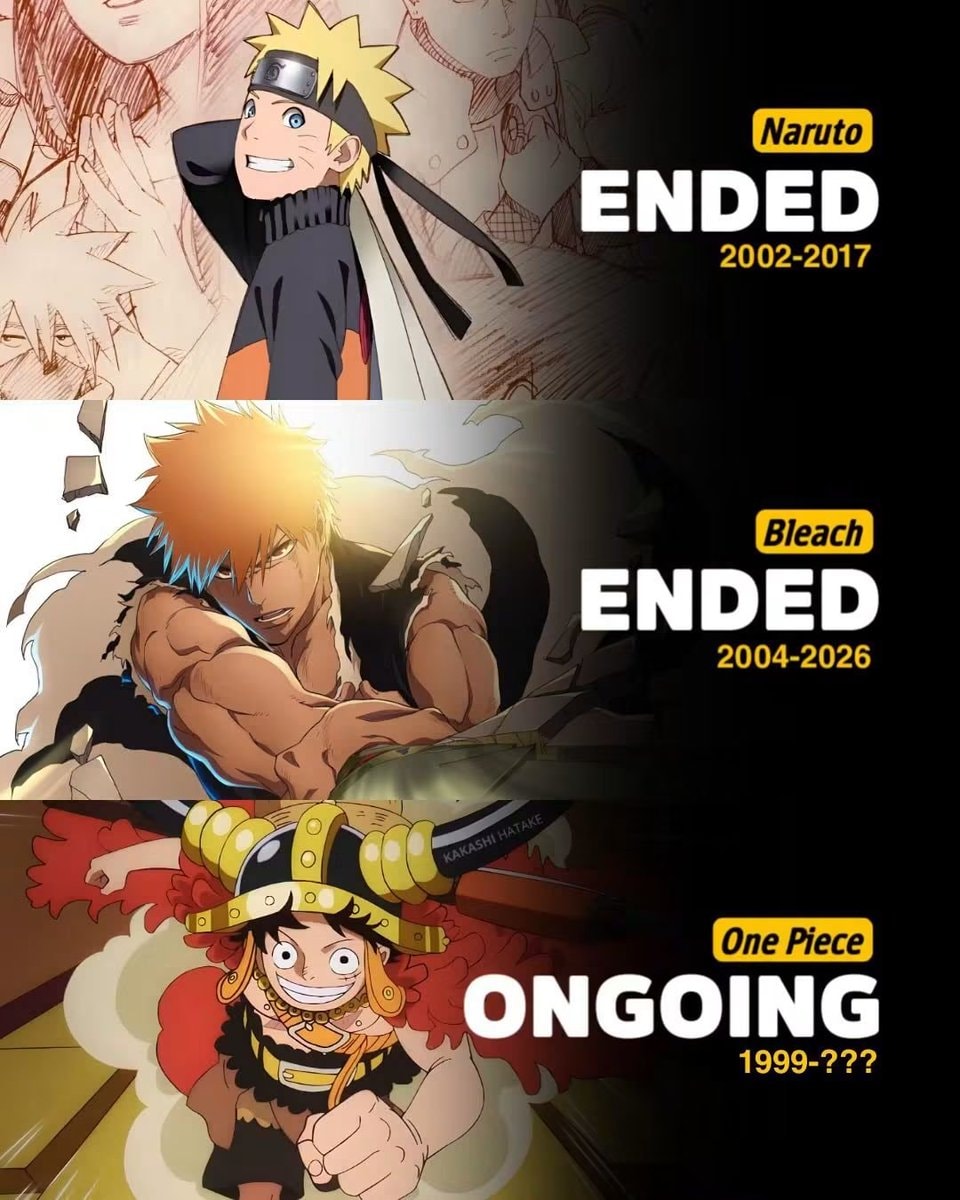 Big 3 anime conclusion