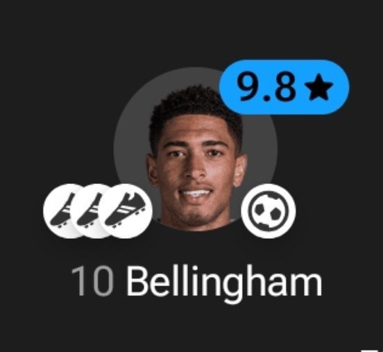 Cristiano Ronaldo headshot