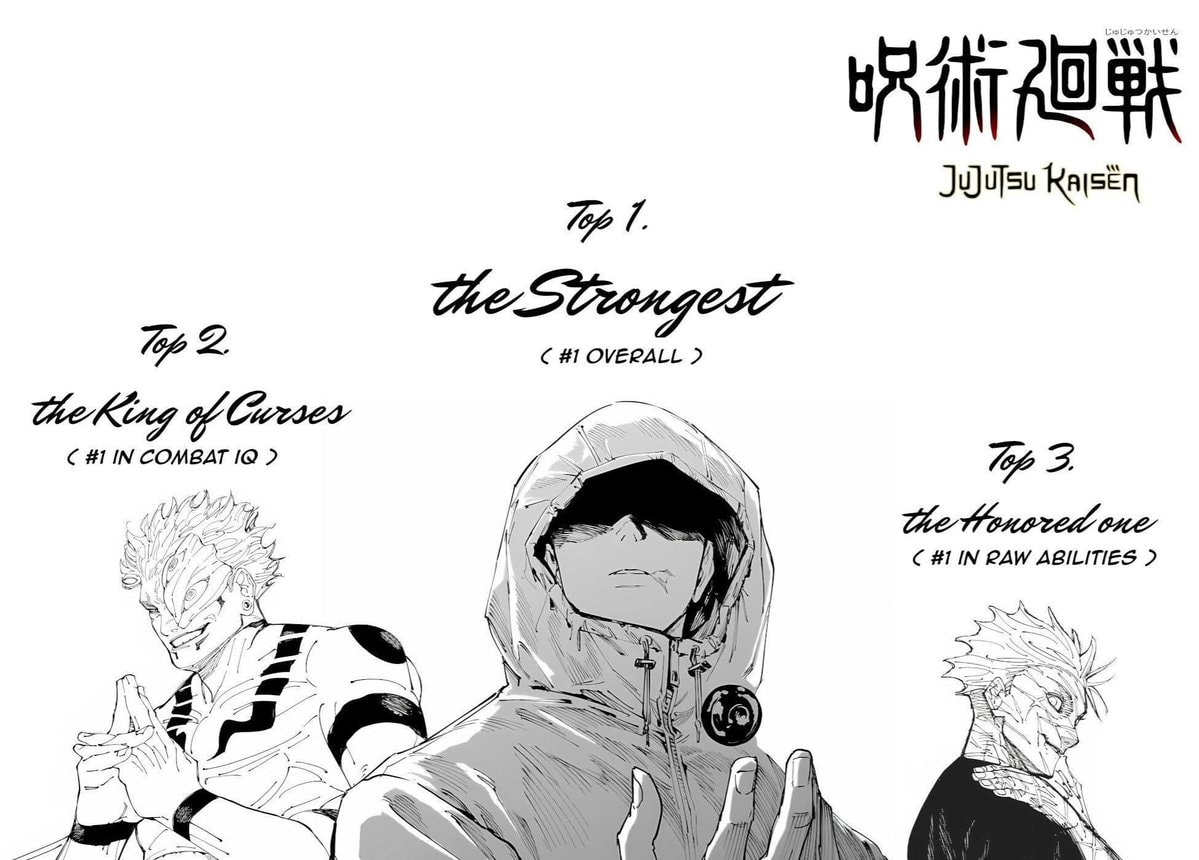 Jujutsu Kaisen character ranking