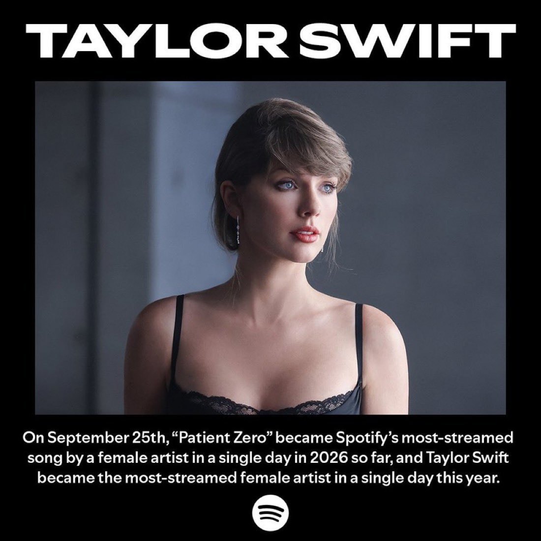 Taylor Swift Patient Zero Spotify Record