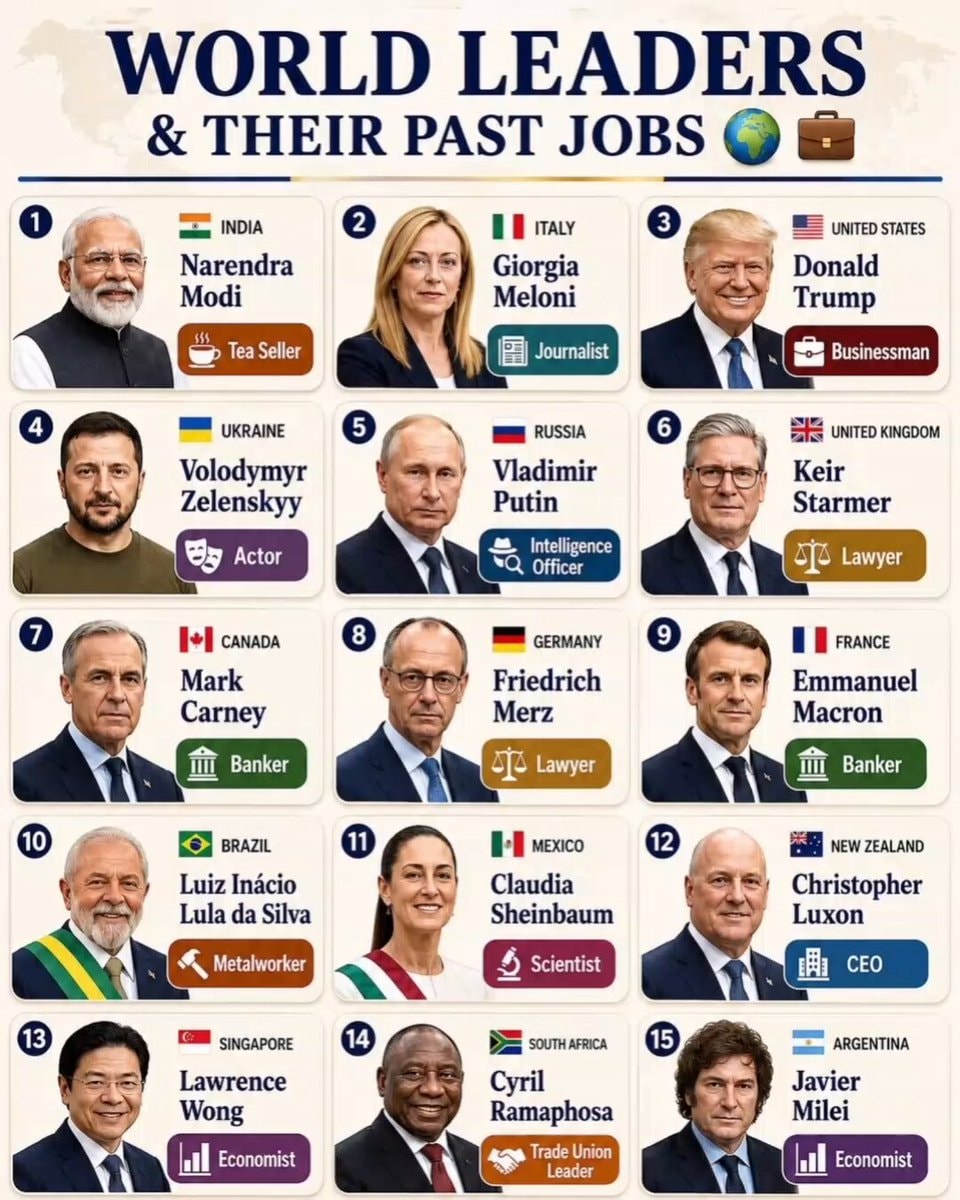 World leaders past jobs