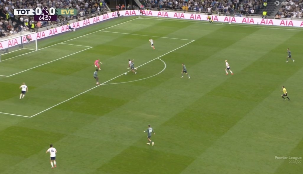 Tottenham defensive scare