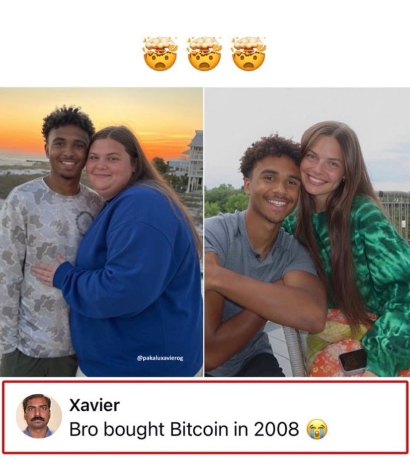Xavier Bro bought Bitcoin