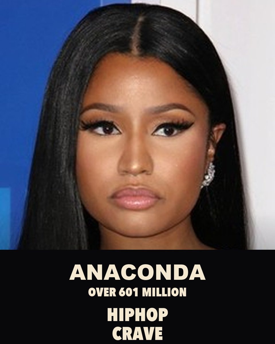 Nicki Minaj Anaconda 601M Streams