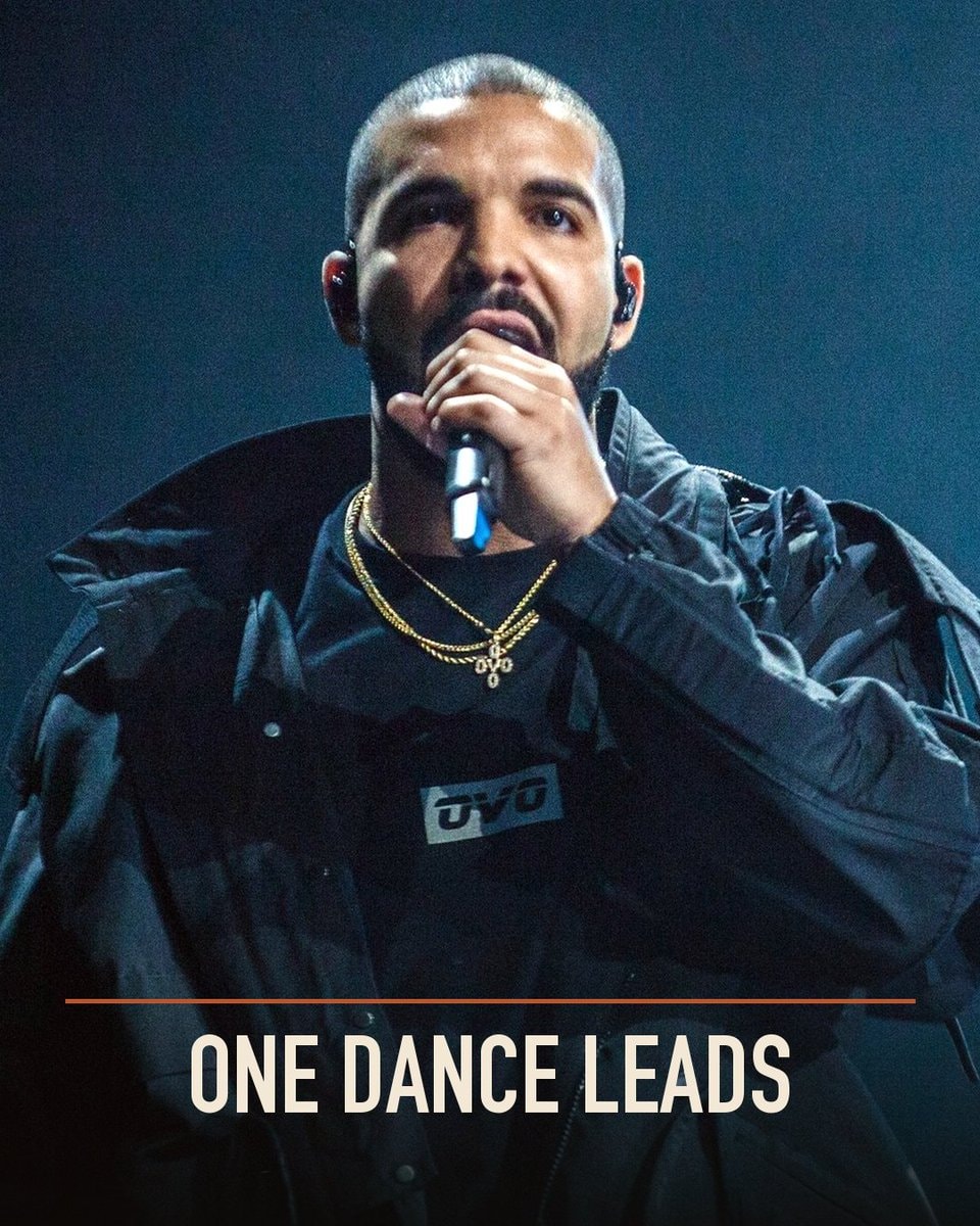 Drake One Dance Spotify stats Drake One Dance Spotify stats