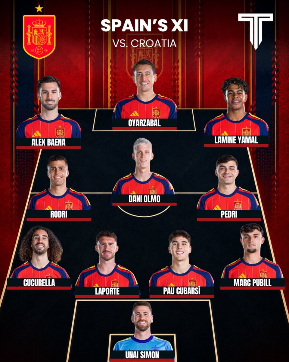 Spain vs Croatia Nations League lineup Spain vs Croatia Nations League lineup