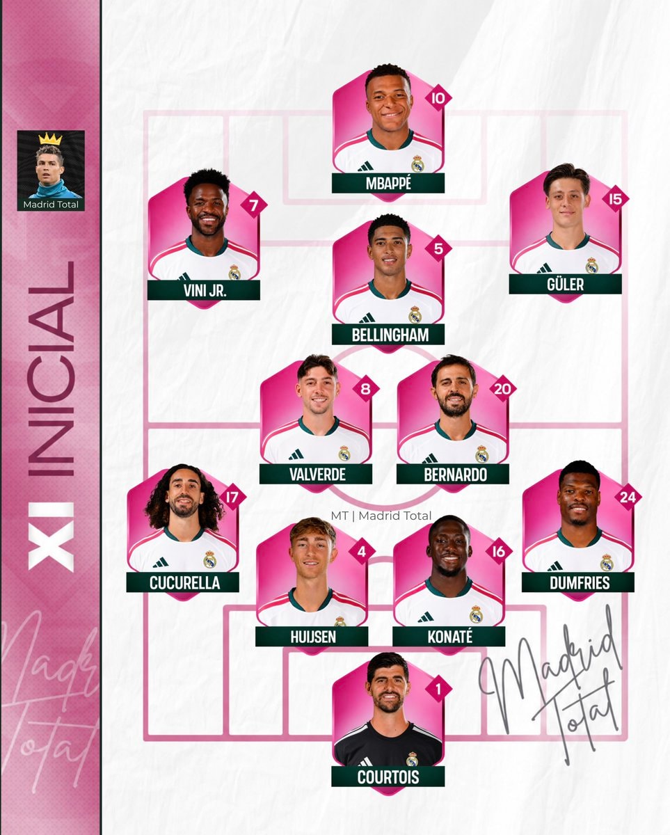 José Mourinho Real Madrid XI prediction