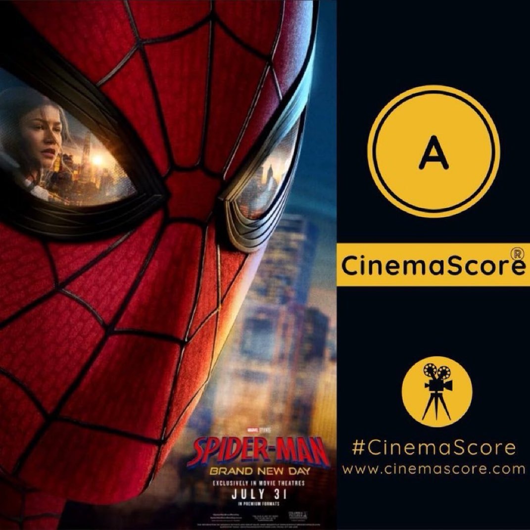 Spider-Man Brand New Day Box Office Milestone