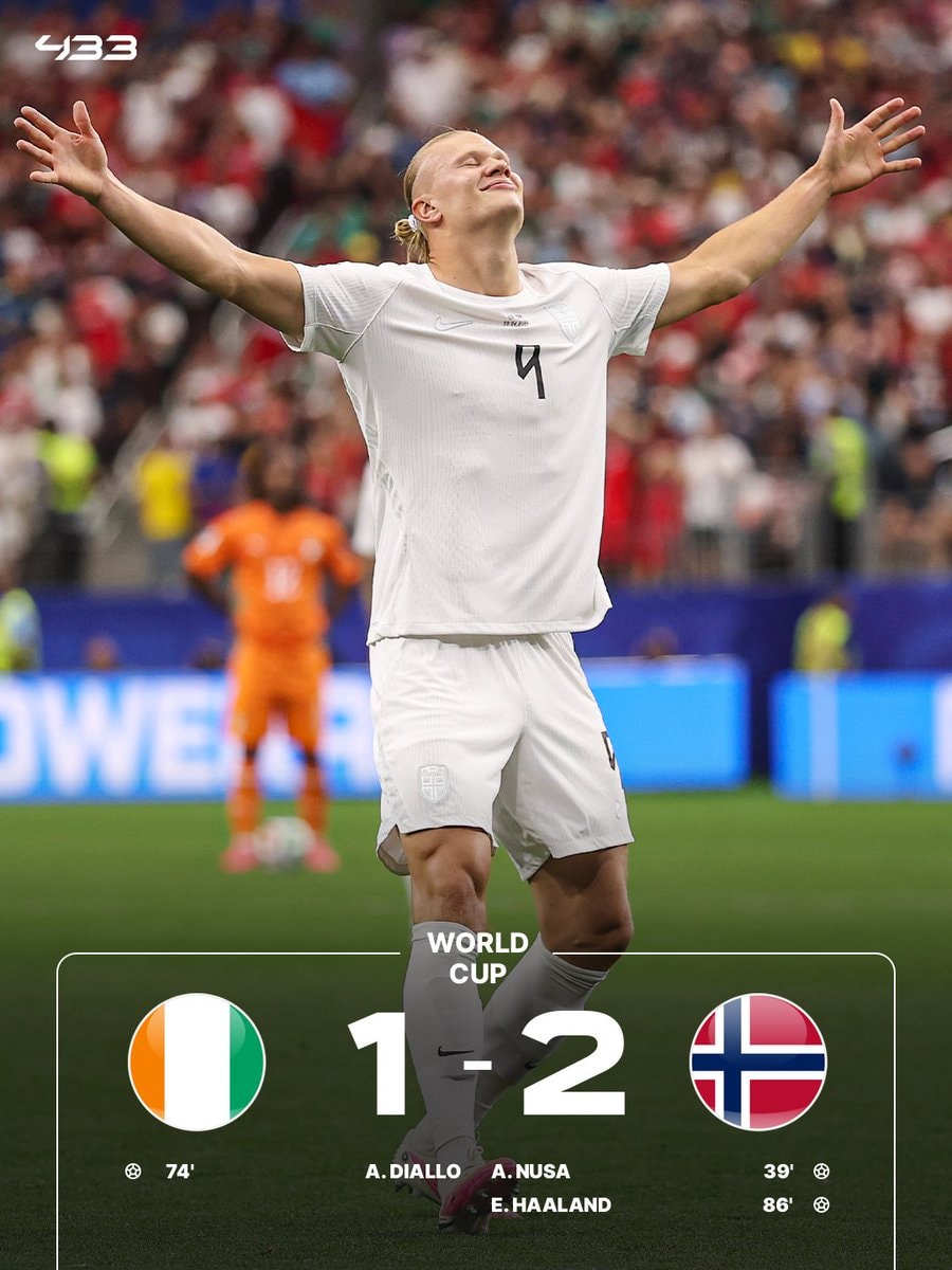 Erling Haaland Norway World Cup