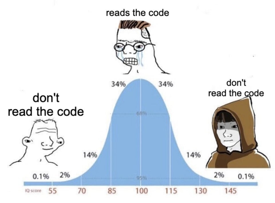 IQ bell curve coding joke