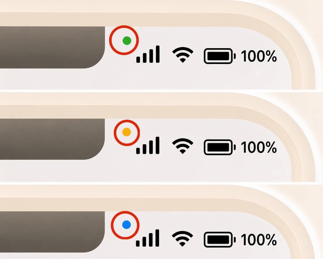 Orange green blue status dots